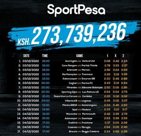 sure mega jackpot predictions this weekend|Sportpesa Mega Jackpot Predictions .